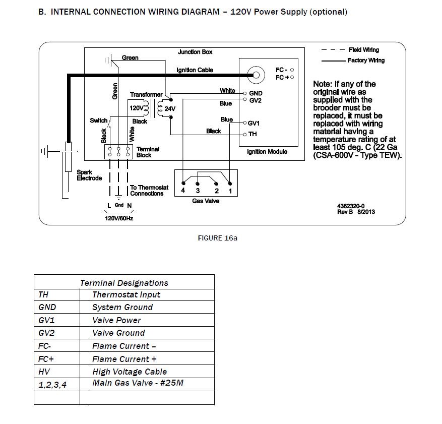 GRO40 120V Transformer Wiring Diagram